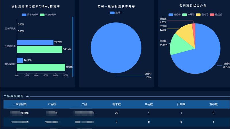 系统运维工作内容难吗