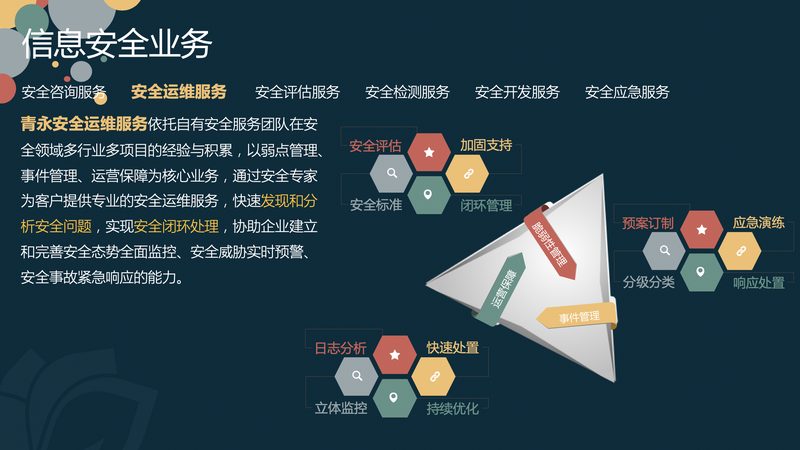 驻场运维合同违约责任：如何制定合理条款**