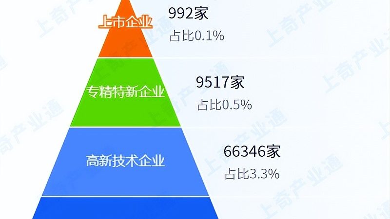 机房建设装修：揭秘五大关键注意事项**