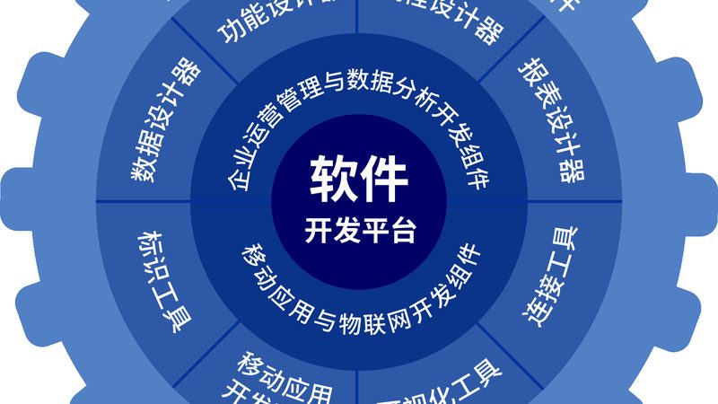IT运维外包与内部团队：如何选择更优方案**